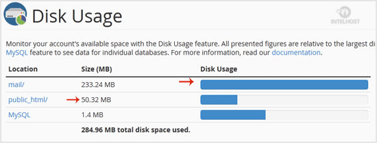 Reselhost | Como verificar o uso de Disco e Banda no cPanel