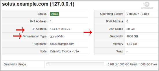 Reselhost | Verificar RAM do VPS, o IP, disco e detalhes da virtualização